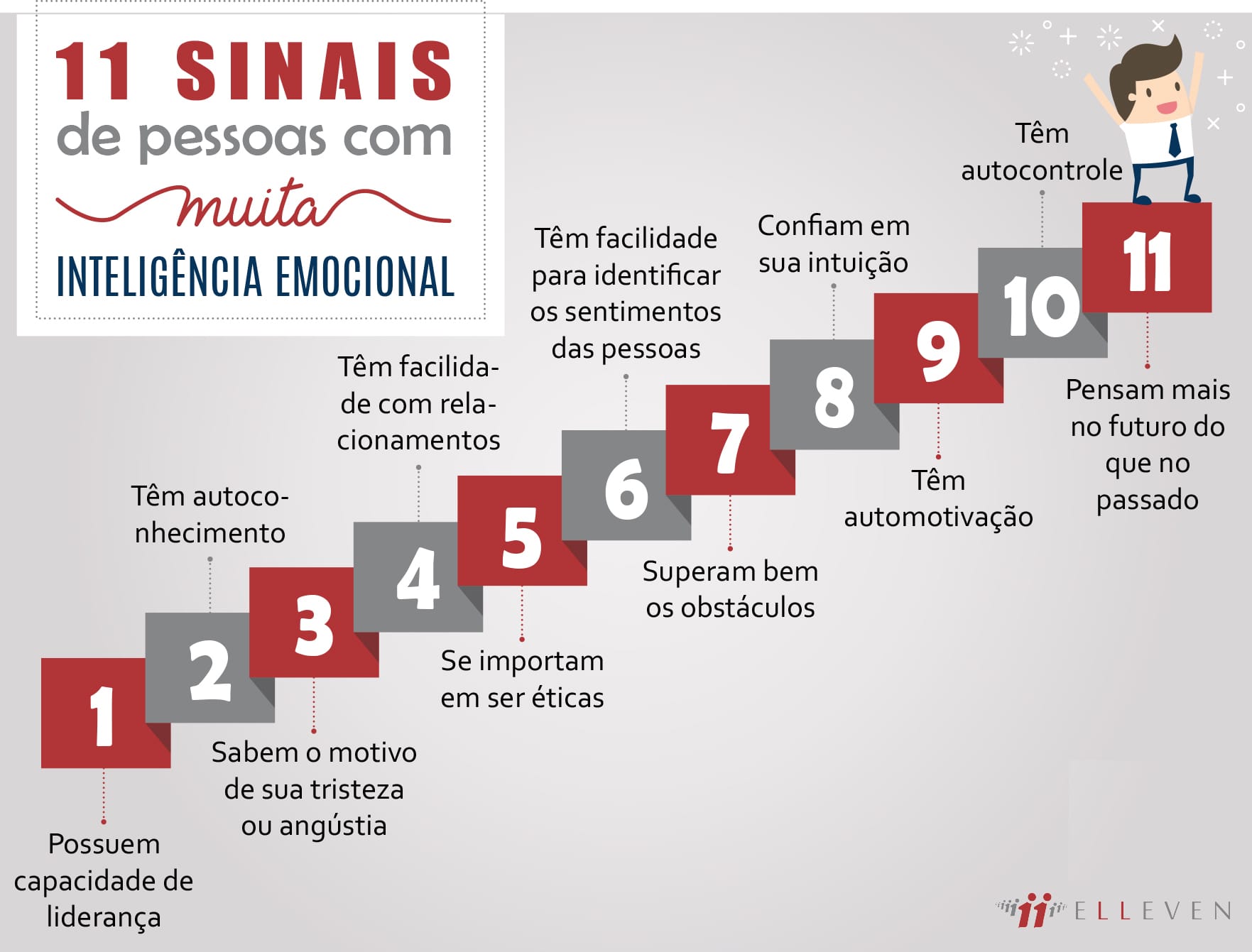 inteligência emocional