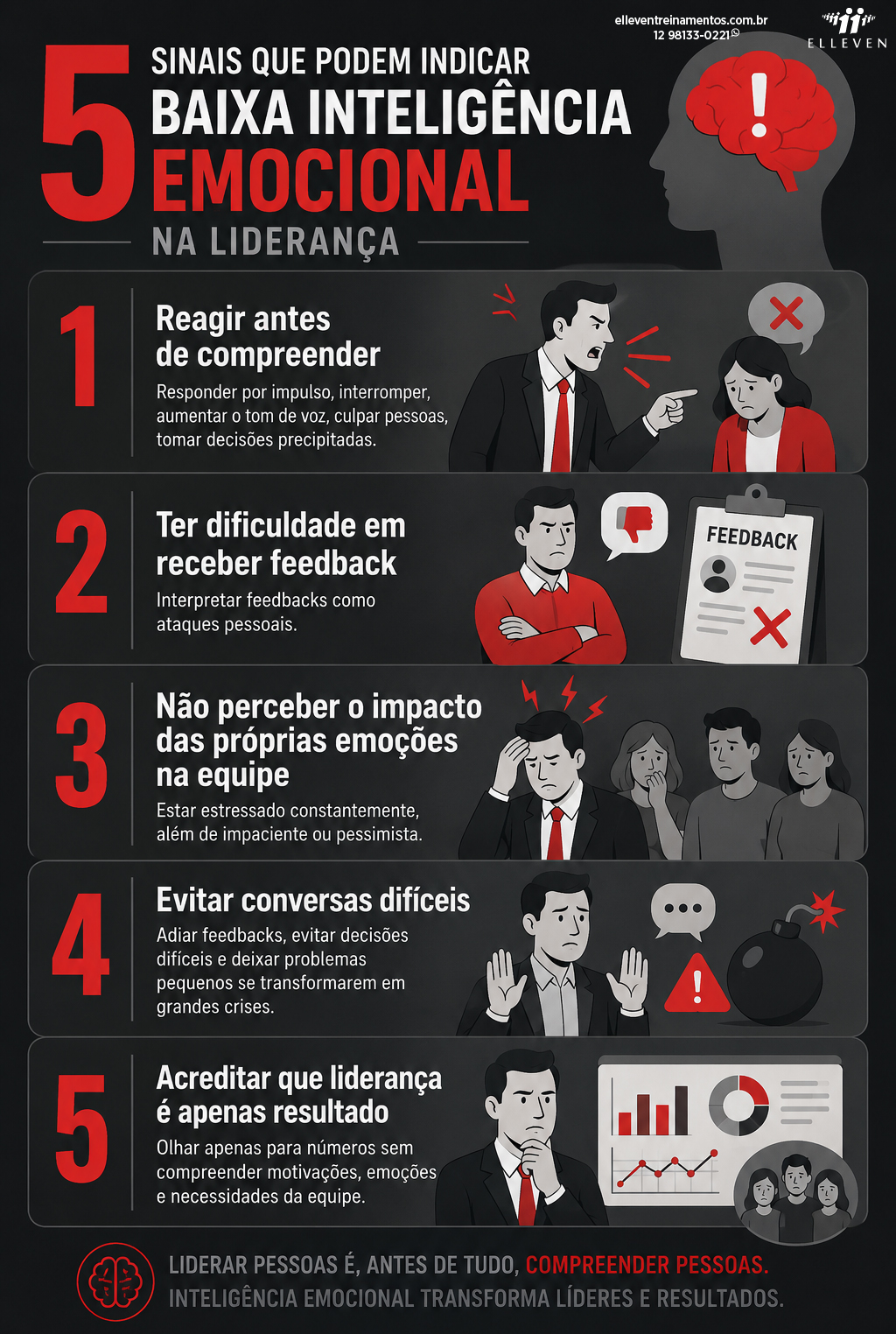 sinais de baixa inteligência emocional